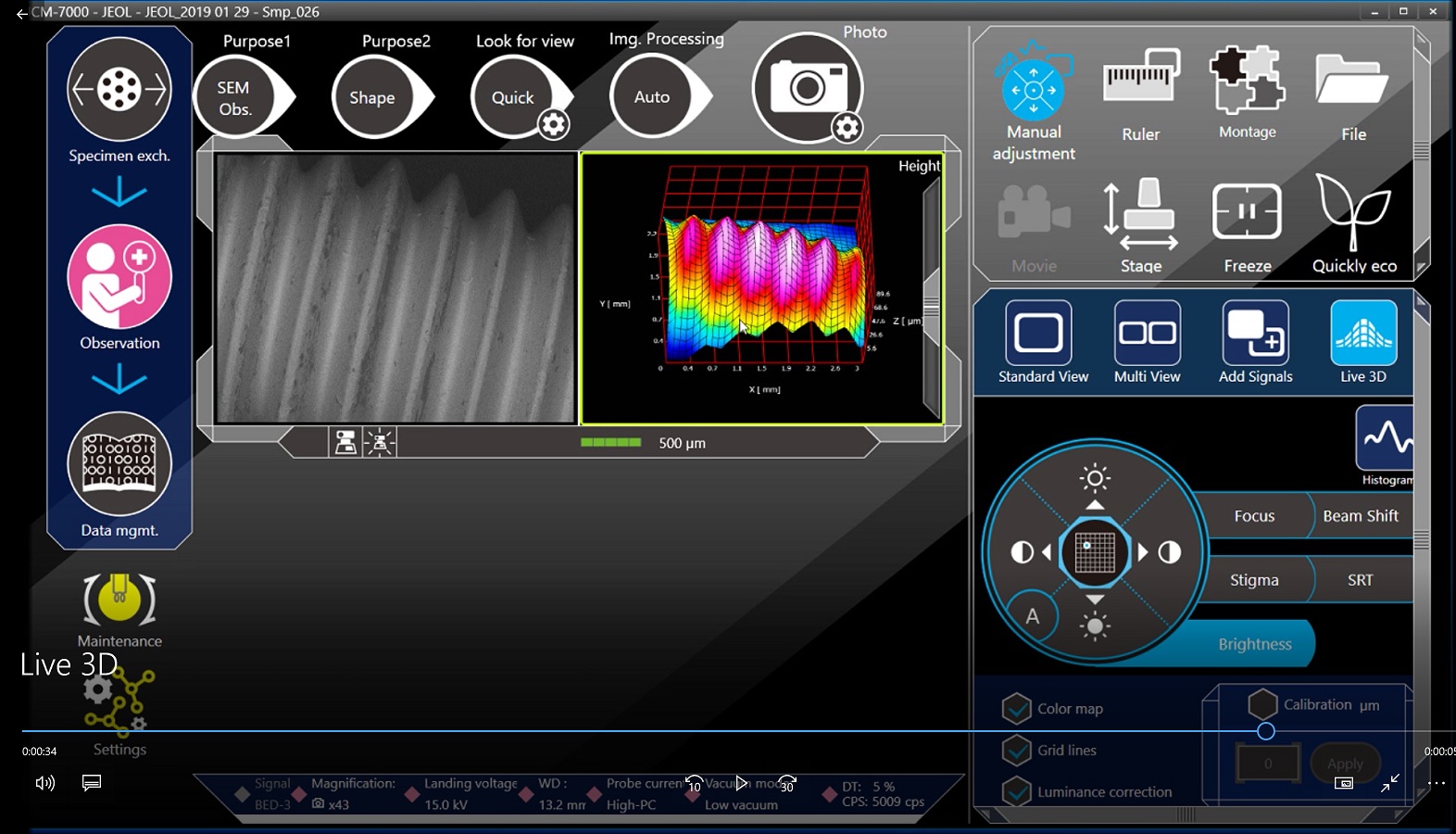 Nikon Microscopie