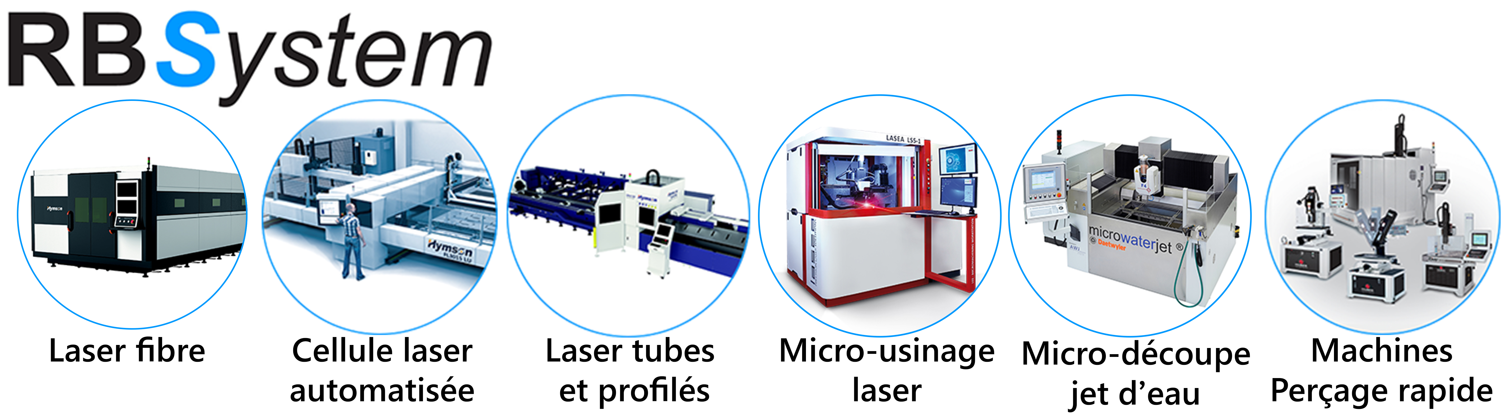 Machines de RBSystem