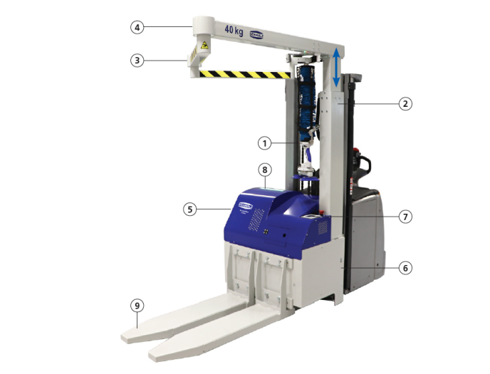 Conception du Flexpicker