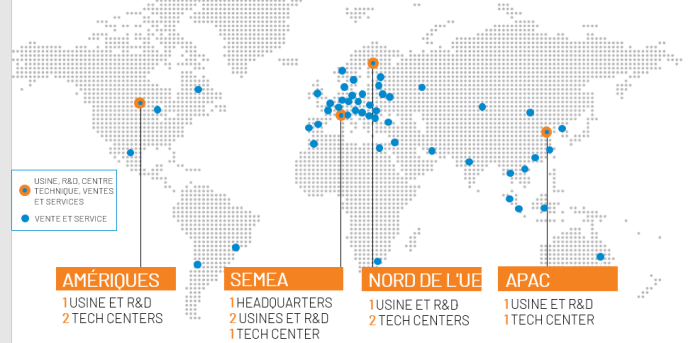 PRESENCE MONDIAL