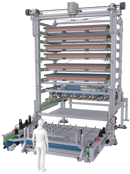 Automatisation découpe laser