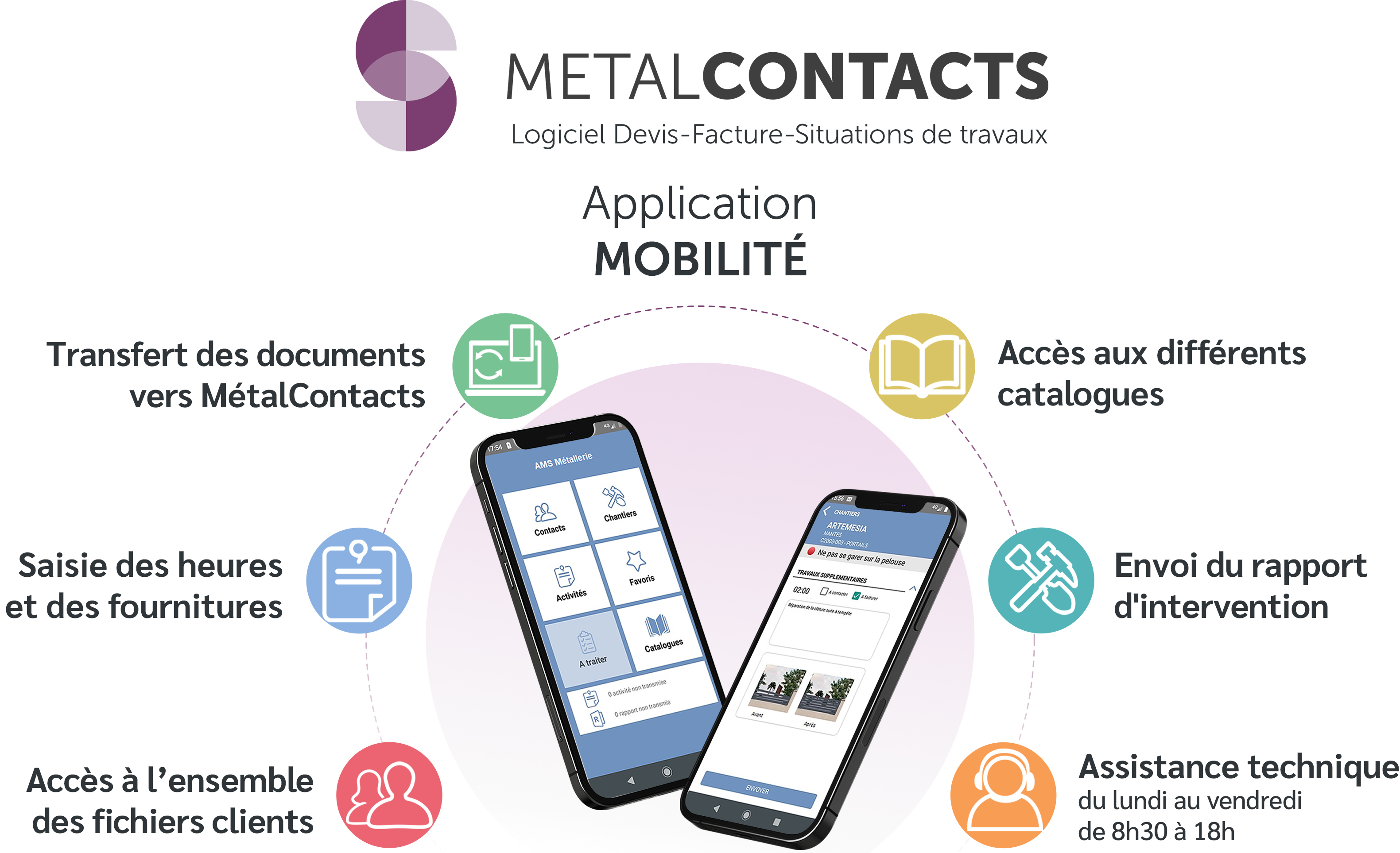 Application mobile de MédiaCad