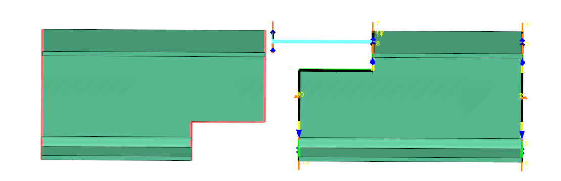 Imbrication de profilés