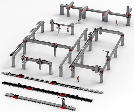 Roboto portique pour usine